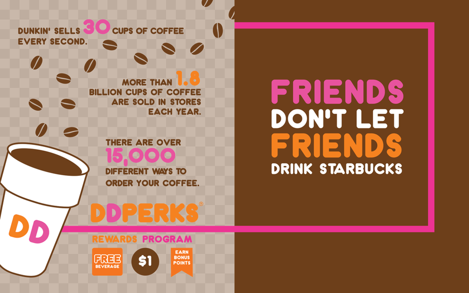 Facts Coffee Cup, Advertisement, Poster, Tape Free Png