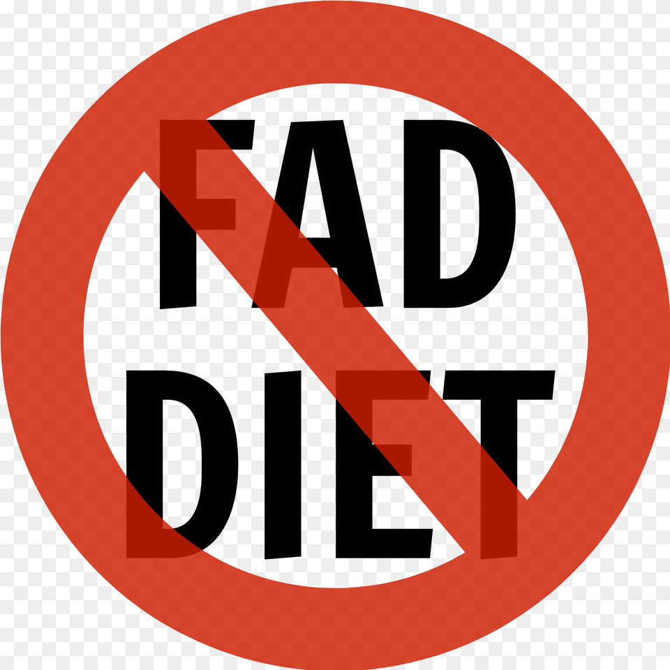 Fad Diet No To Fad Diets, Sign, Symbol, Road Sign, Disk Png Image