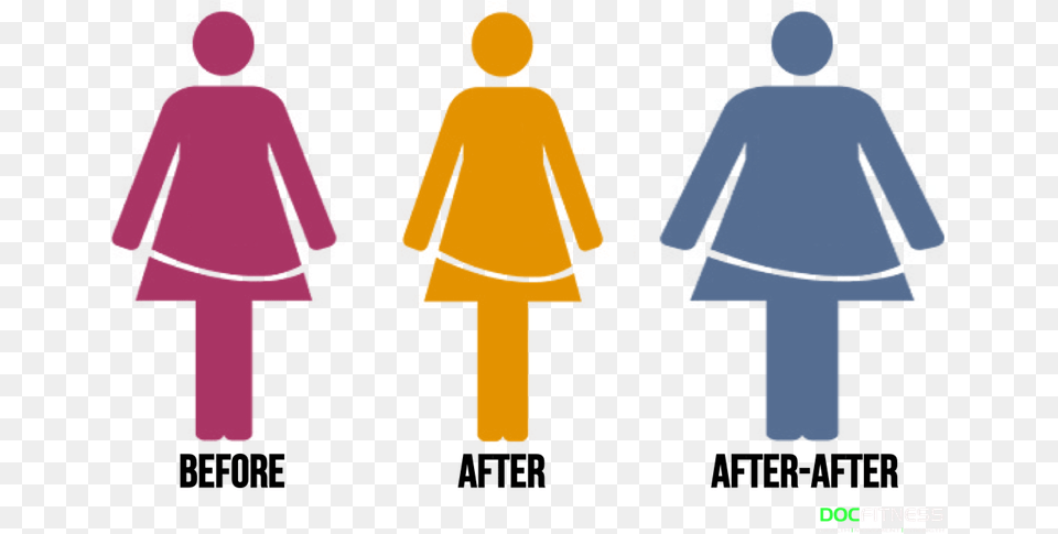 Fad Diets Before And After Clipart Download Female Changing Room Sign, Clothing, Coat, Fashion, Person Png