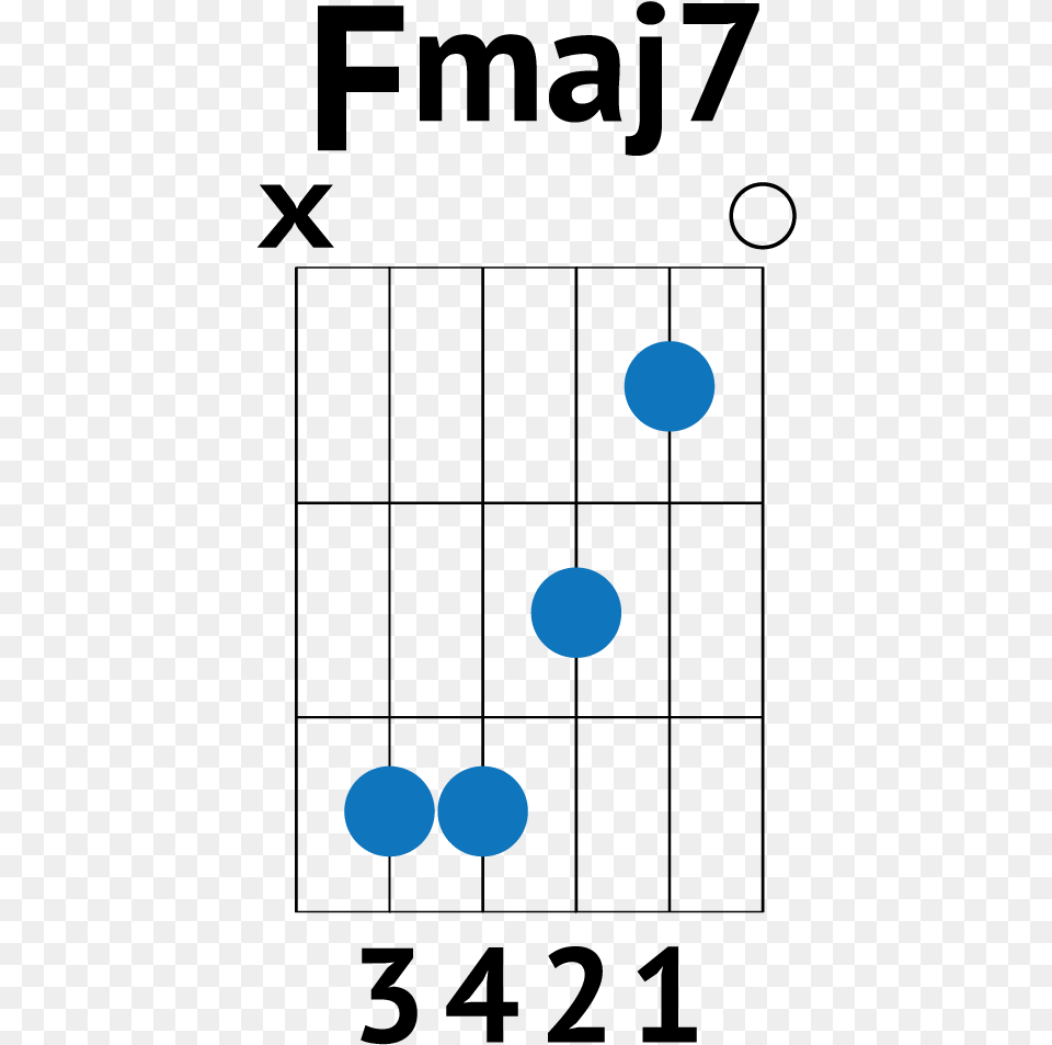 Faded Chords Anyone Else But You By The Moldy Peaches Chords, Lighting Free Png