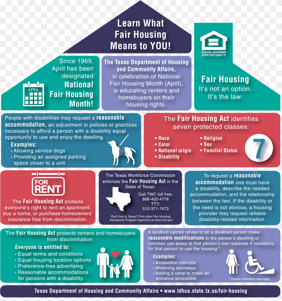 Fair Housing Act Infographic, Advertisement, Poster, Animal, Canine Free Transparent Png