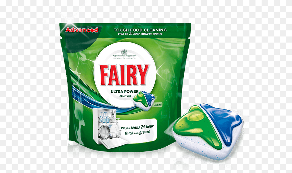 Fairy Dishwasher Tablets, Clothing, Footwear, Shoe Png Image