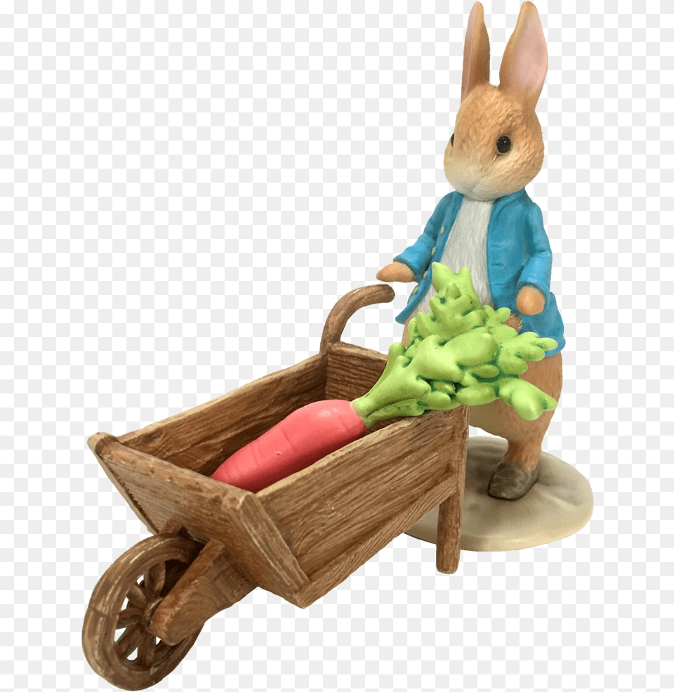 Fairy Garden Peter Rabbit And Wheel Barrow Fairies Transparent Background Rabbit, Machine, Transportation, Vehicle Free Png