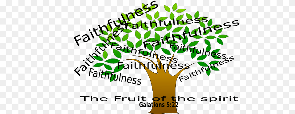Faithfulness Tree Clip Art, Herbal, Herbs, Leaf, Plant Free Png Download