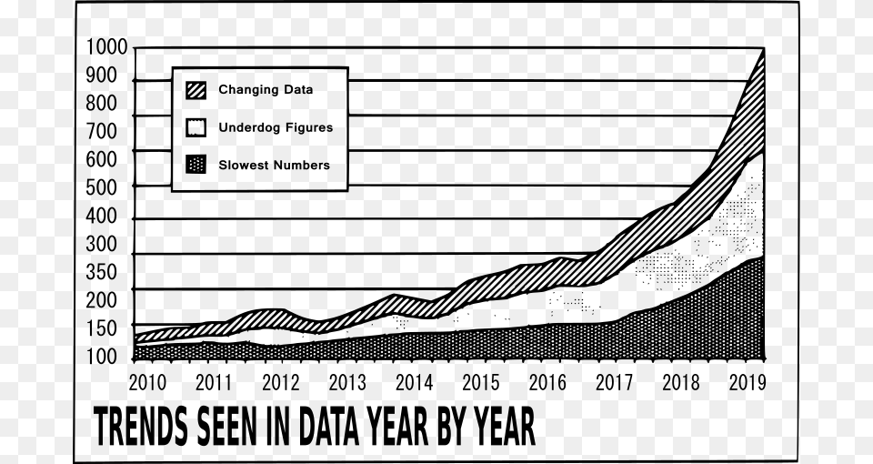 Fake Chart Line Art, Gray Free Png Download