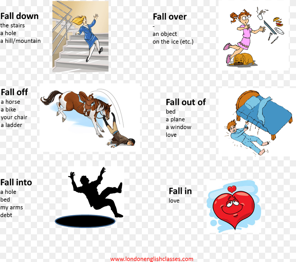 Fall Over Phrasal Verb, Staircase, Architecture, Building, Housing Free Png Download