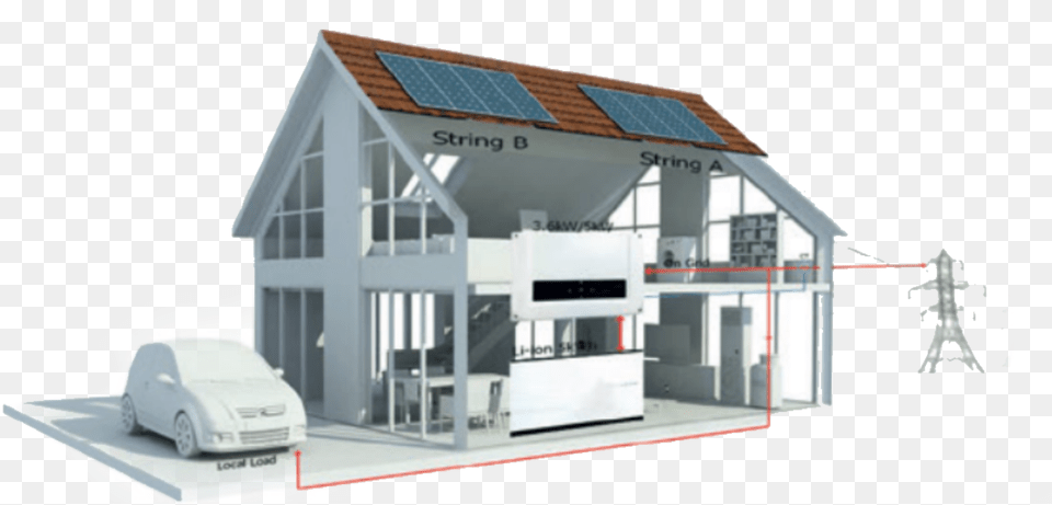 False Roof, Electrical Device, Solar Panels, Car, Transportation Png