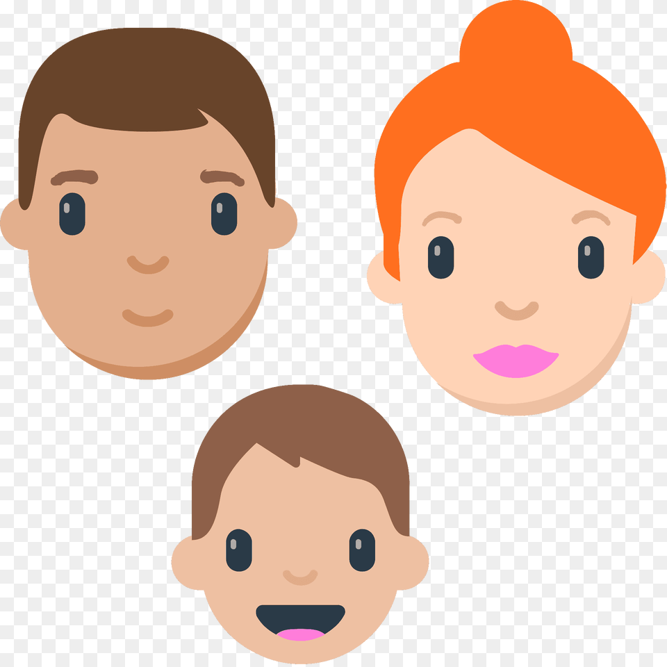 Family Emoji Clipart, Portrait, Face, Head, Person Png Image