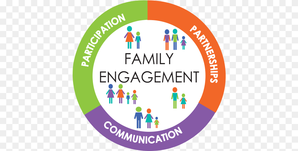 Family Engagement Online Toolkit Family Engagement In Schools, Logo, Clothing, Coat, Person Png Image