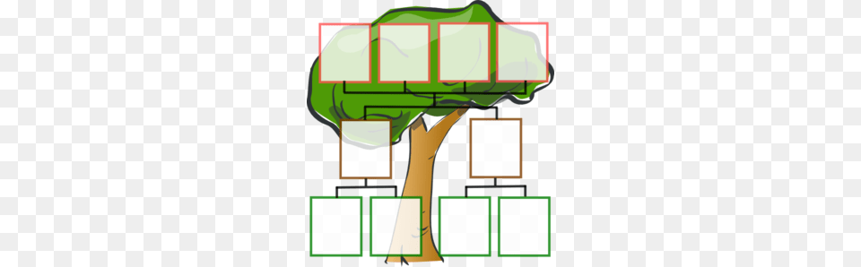 Family Tree, Advertisement, Green, Pump, Machine Free Transparent Png