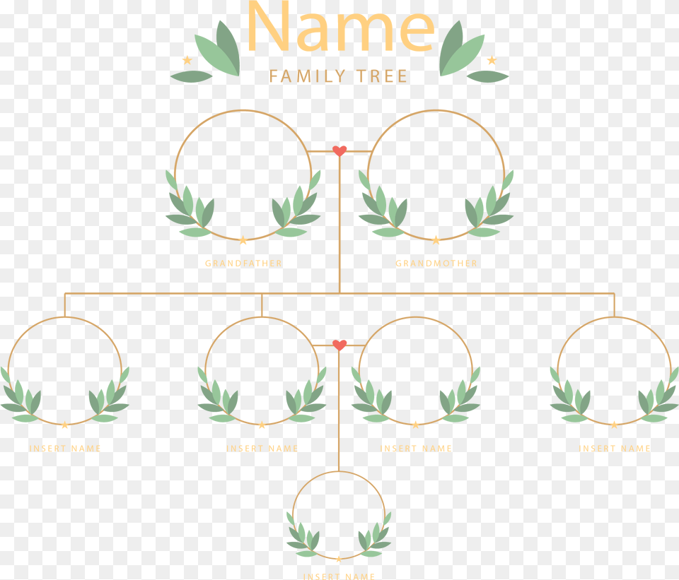 Family Tree Photos Family Tree For Small Family, Plant, Vegetation Png