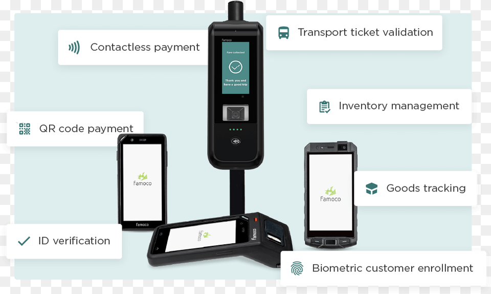 Famoco Android Terminal Equipment U0026 Payment Solutions Portable, Electronics, Mobile Phone, Phone Free Png