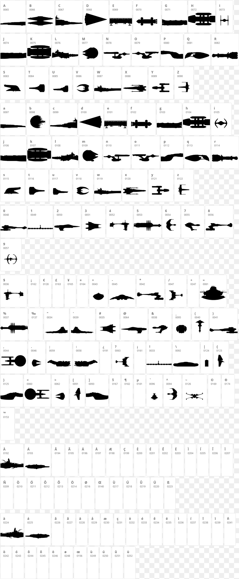 Famous Spaceships Character Map, Text Png Image