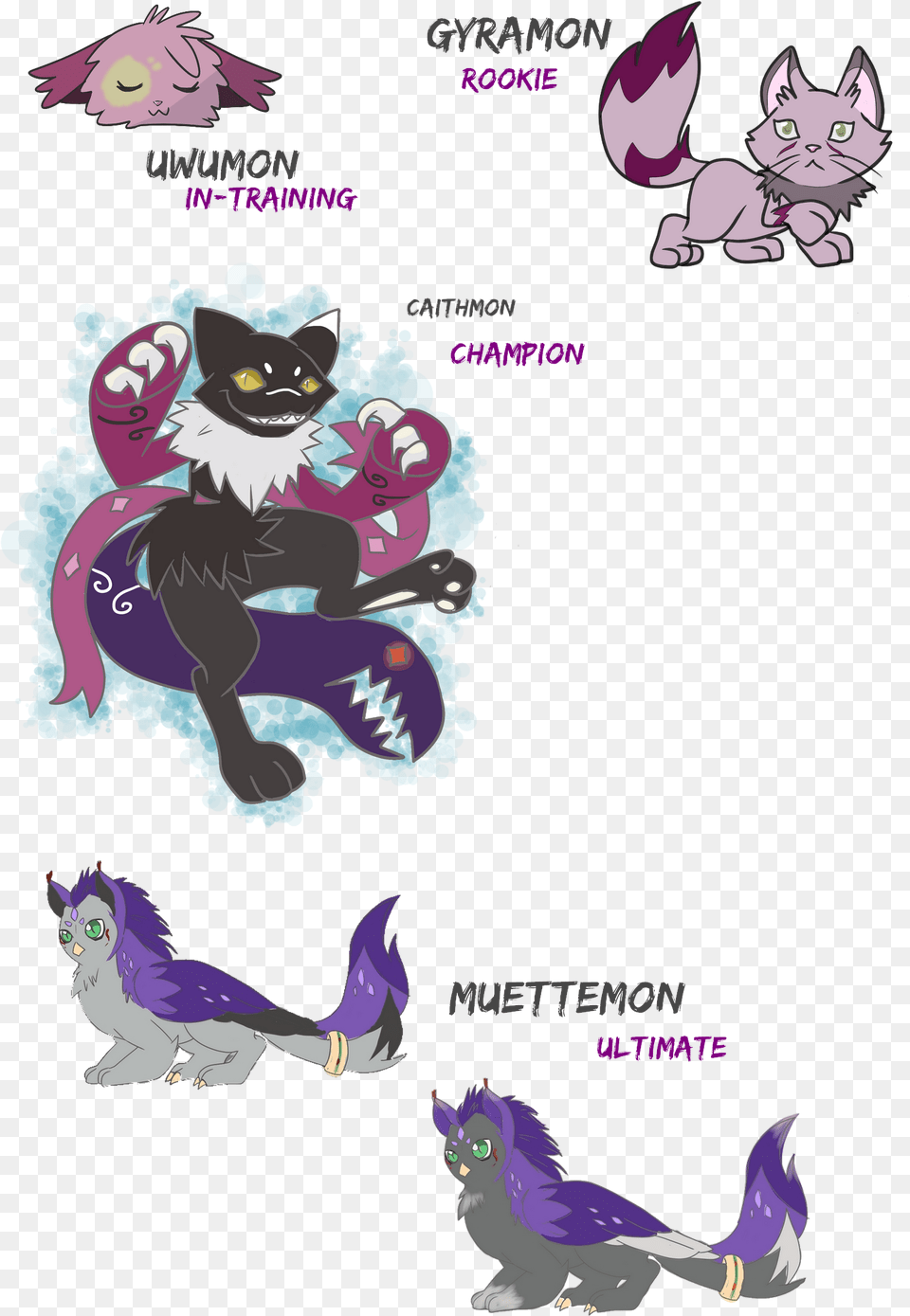 Fan Made Owl Digimon, Purple, Publication, Graphics, Comics Png