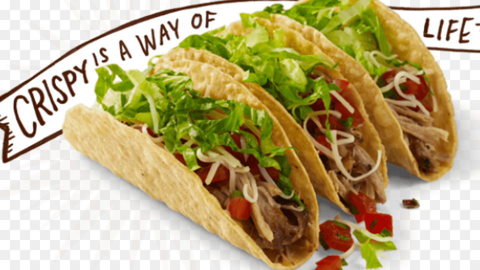 Fancy A Fish Taco At Chipotle Don39t Hold Your Breath Chipotle Mexican Grill Food Png Image