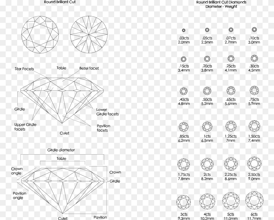 Fancy Shapes Diagram, Symbol Png