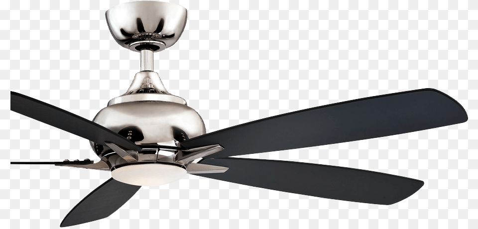 Fanimation Fan, Appliance, Ceiling Fan, Device, Electrical Device Png