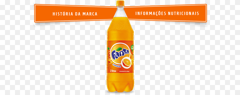 Fanta Cvi Rs Plastic Bottle, Beverage, Pop Bottle, Soda, Food Png Image