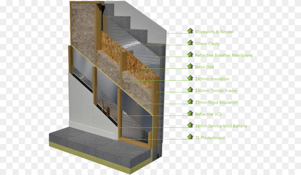 Fantastisch Haus Framing Details Plywood, Architecture, Building, Handrail, House Free Png Download