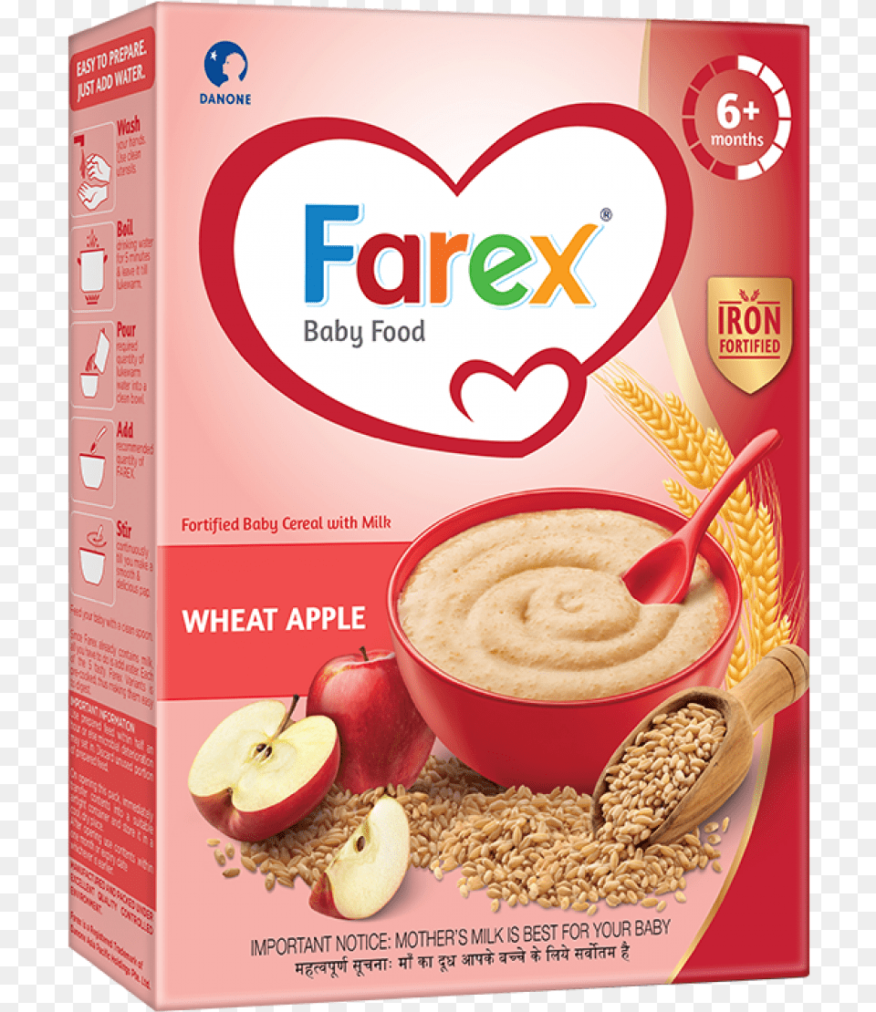 Farex Baby Food, Breakfast, Produce, Plant, Fruit Png