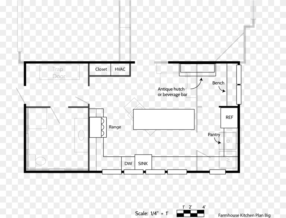 Farmhousefloorplans Kitchenv2 01 Big Kitchen Floor Plan, Diagram Free Transparent Png