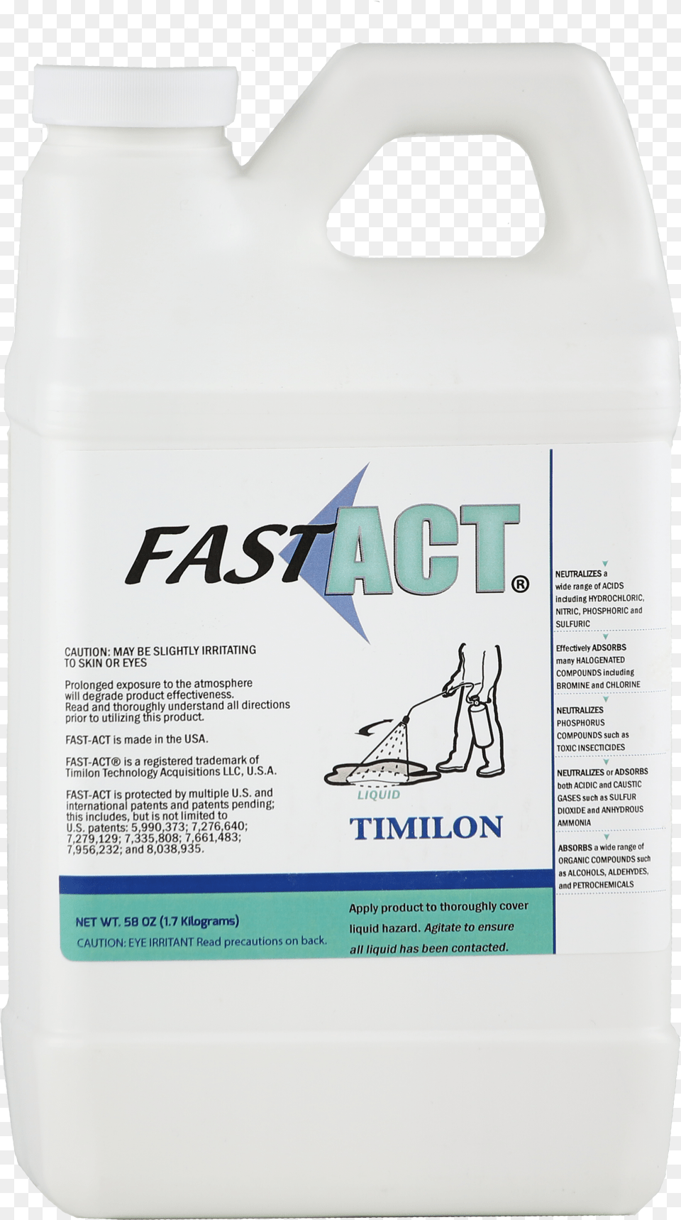 Fast Act Liquid Decon Label, Bottle, Person Png