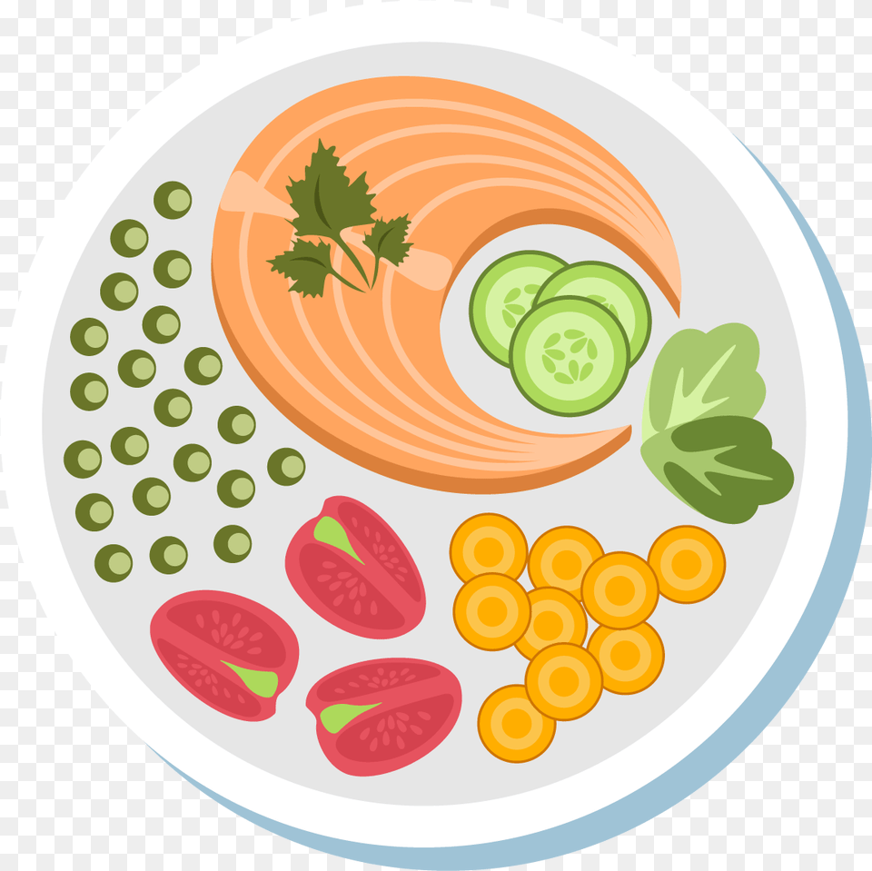 Fast Food Clip Art Plate Of Food Clipart, Meal, Dish, Lunch, Platter Png
