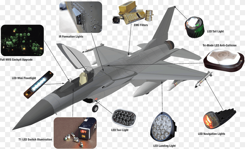 Fast Jet Applications, Aircraft, Transportation, Vehicle, Airplane Free Png Download