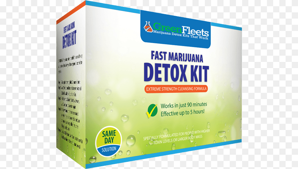 Fast Marijuana Detox Kit Drug Detox Kit, Advertisement, Business Card, Paper, Text Free Png