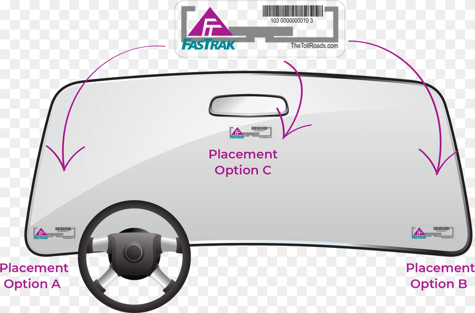 Fastrak Sticker Transponder, Transportation, Vehicle Png