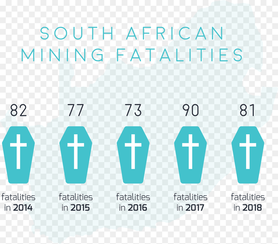 Fatality Rates In South African Mining Parallel, Chart, Ice, Plot, Symbol Free Png