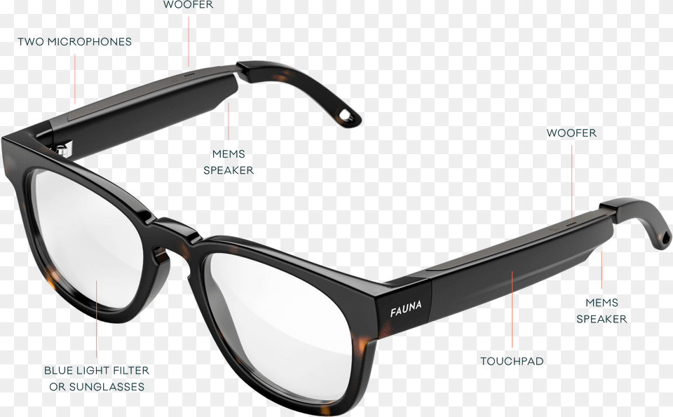 Fauna Audio Glasses Smart Glasses Listen To Music Via Oakley Tailspin, Accessories, Sunglasses, Goggles Png