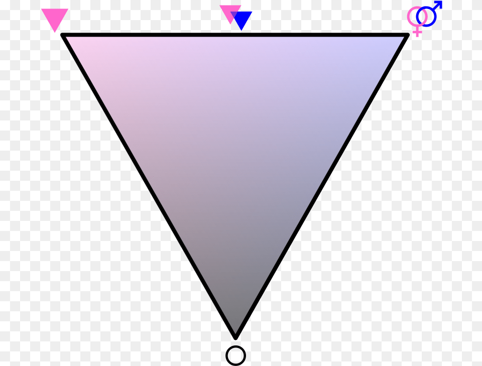 Favor Do Tratamento Terapeutico Pra Gays, Triangle Png