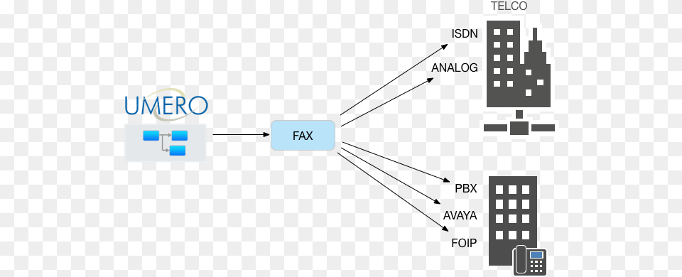 Fax Diagram, City, Qr Code Png
