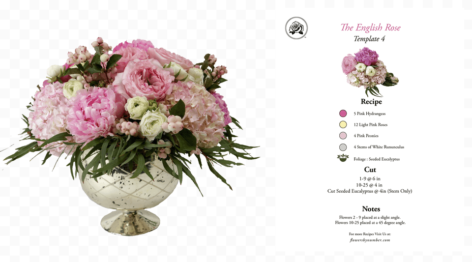 Fbn Arrangement And Recipe 0017 Pink English Rose Recipe, Flower, Flower Arrangement, Flower Bouquet, Plant Png Image
