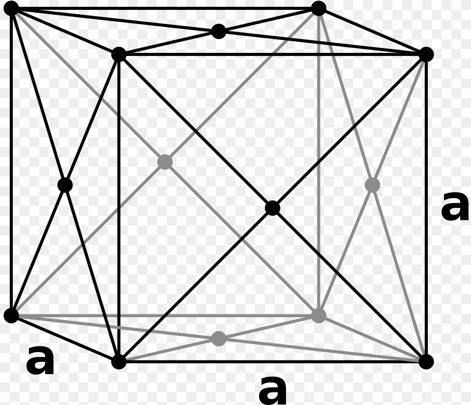 Fcc Face Centered Cubic Structure, Triangle, Bow, Weapon Free Png