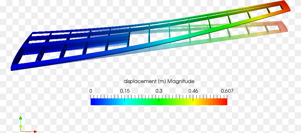 Fea Analysis Aircraft Wing Free Png Download