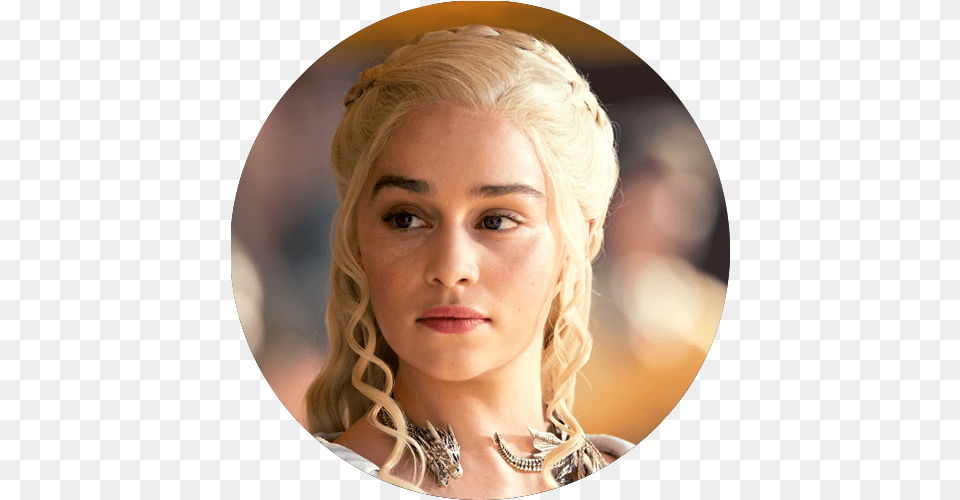 Feast Of Thrones Game Foods Emilia Clarke Look Alike, Head, Blonde, Face, Portrait Png