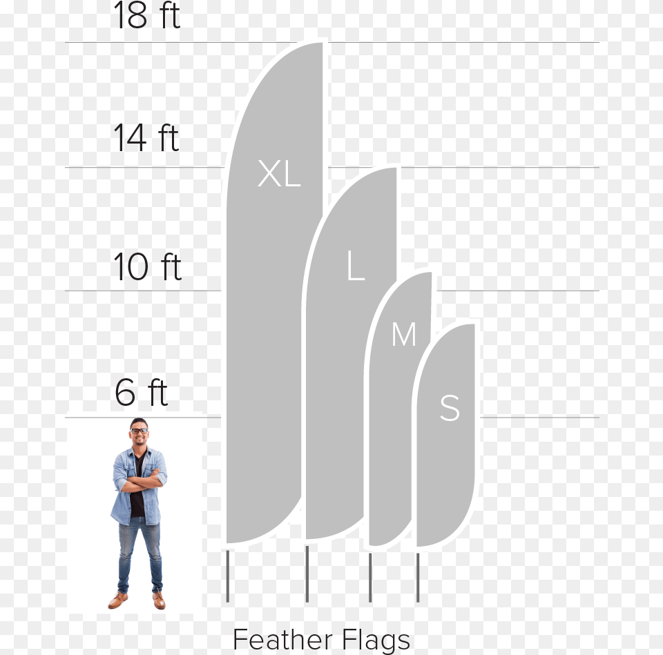 Feather Flag Sizes, Adult, Person, Pants, Man Free Transparent Png