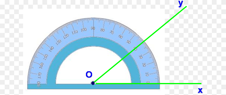 Feature Angles Circle, Disk Png