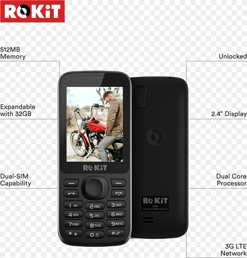 Feature Phone, Electronics, Mobile Phone, Adult, Male Png
