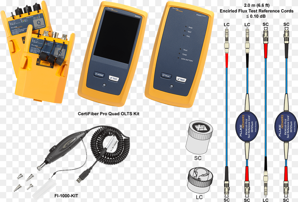 Feature Phone, Electronics, Mobile Phone, Computer Hardware, Hardware Png Image