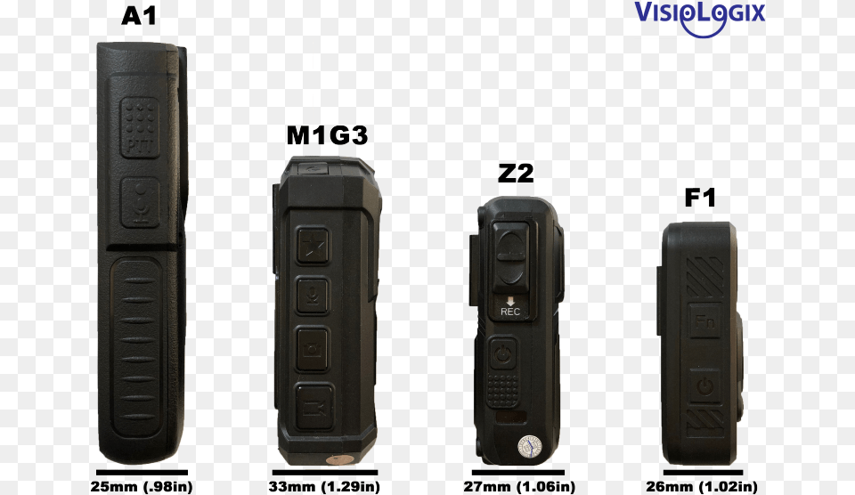 Feature Phone, Electronics, Remote Control Free Png