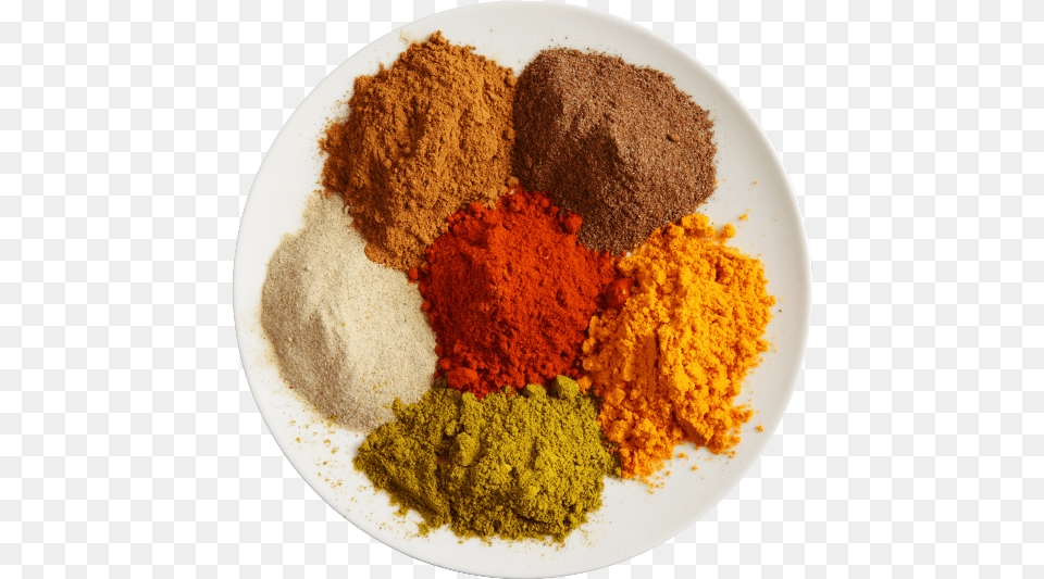 Featured Image Featured Image Spice, Plate, Powder, Food Free Transparent Png