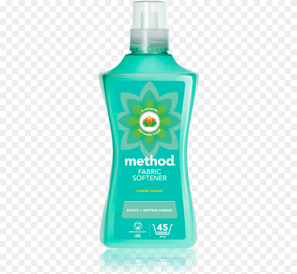 Featured Image Method, Bottle, Lotion, Shaker, Cosmetics Free Transparent Png