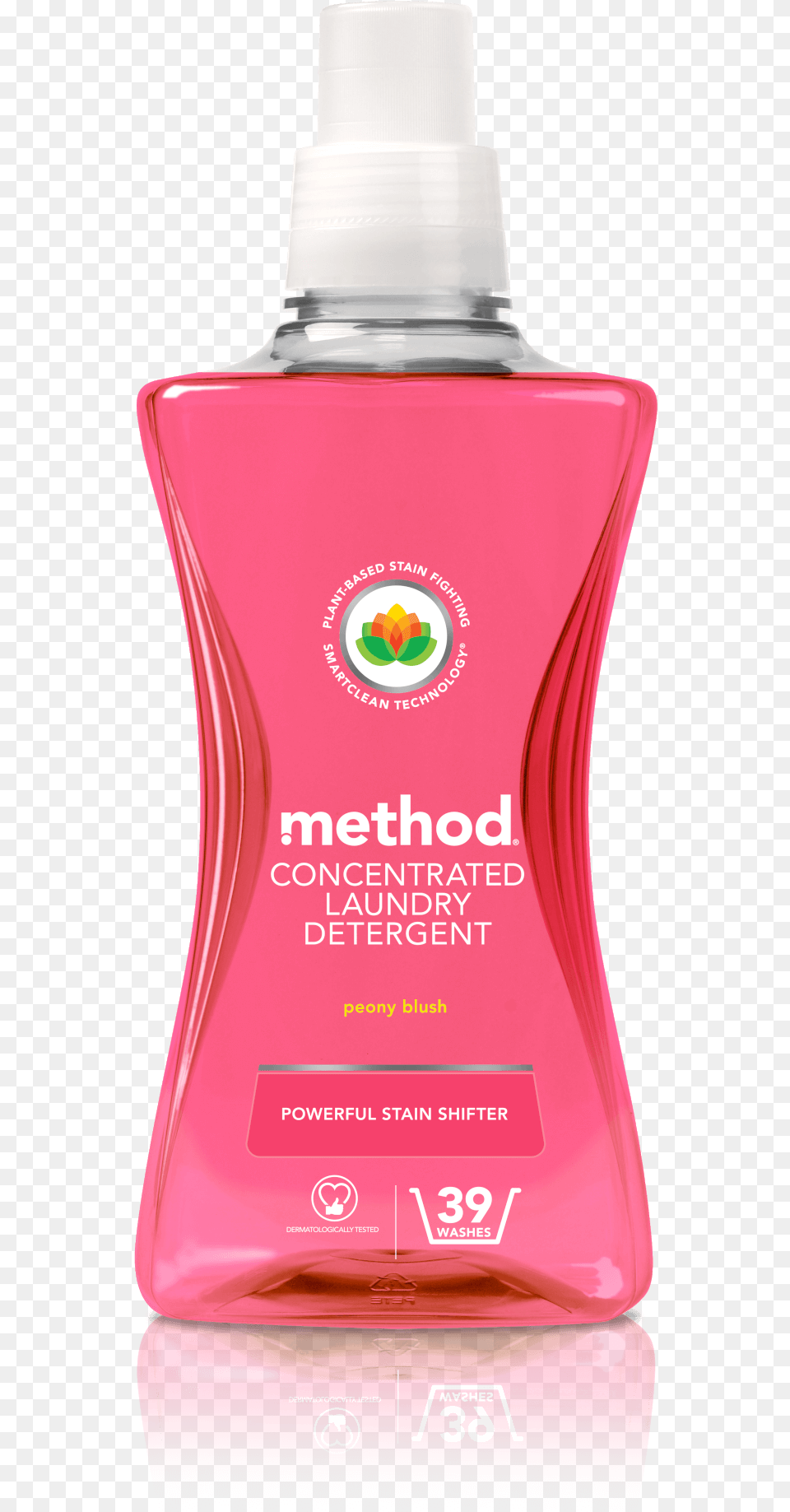 Featured Image Method Laundry Detergent, Bottle, Lotion, Cosmetics, Perfume Png