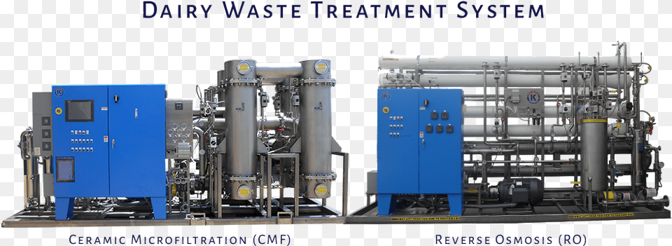 Featured Project Ceramic Microfiltration Reverse Osmosis, Machine, Architecture, Building, Factory Free Png Download