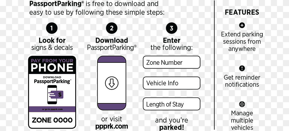 Features Of Parking Service, Text Png Image