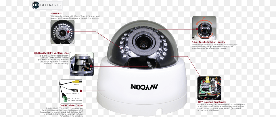 Features Surveillance Camera, Electronics Free Png