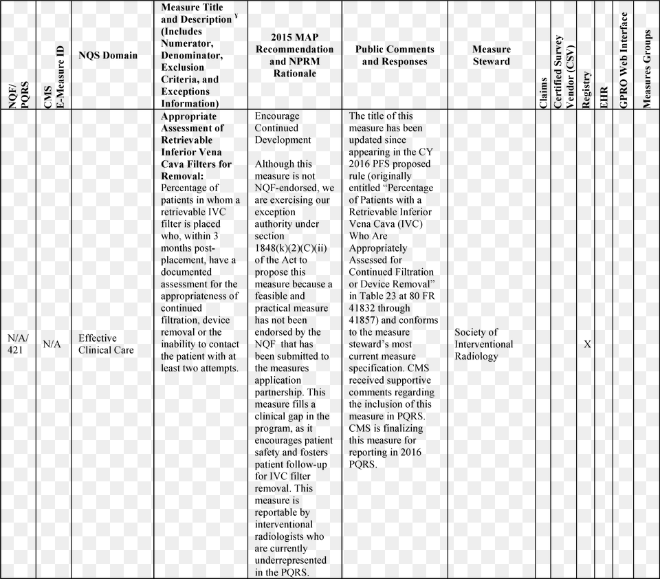 Federal Register Document, Gray Free Png